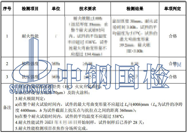 鋼結構防火涂料檢測項目結果