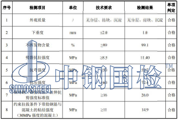結(jié)構(gòu)加固材料檢測項(xiàng)目結(jié)果