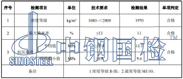 混凝土磚檢測項目結(jié)果