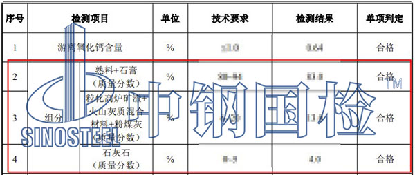 水泥組分檢測結果