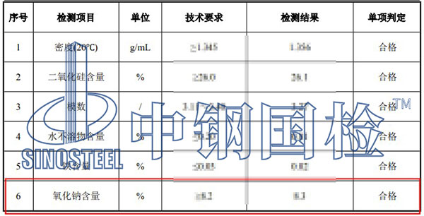 水玻璃氧化鈉檢測項(xiàng)目結(jié)果