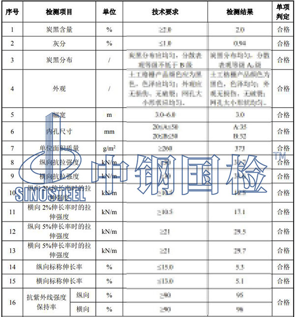 格柵熱分析檢測(cè)結(jié)果