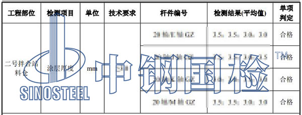 防火涂料厚度檢測結果