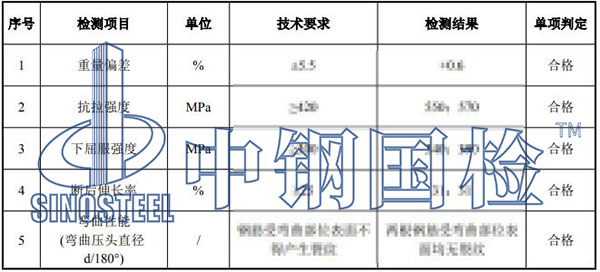 鋼筋材料檢測(cè)結(jié)果