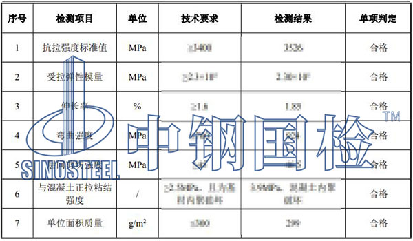 橋梁加固材料檢測項目結果