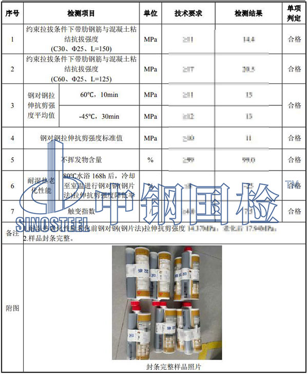 錨固膠檢測項目結(jié)果