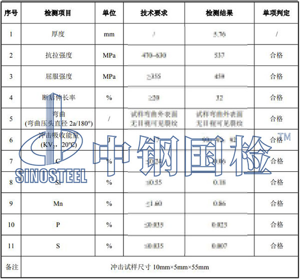q355b鋼板檢測(cè)項(xiàng)目結(jié)果