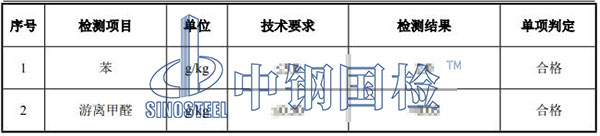 膠水檢測項目結果