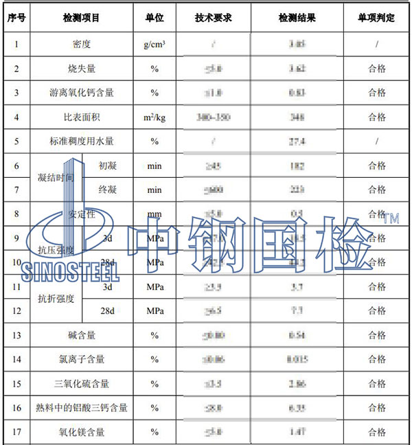 普通硅酸鹽水泥檢測項目結果