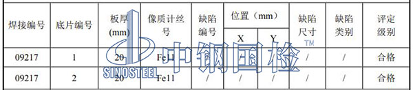 管道射線檢測項目結(jié)果