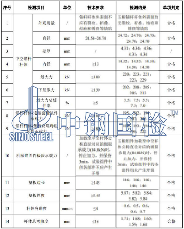 中空錨桿檢測項目結(jié)果