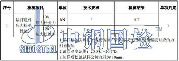風電基礎錨栓檢測項目結果