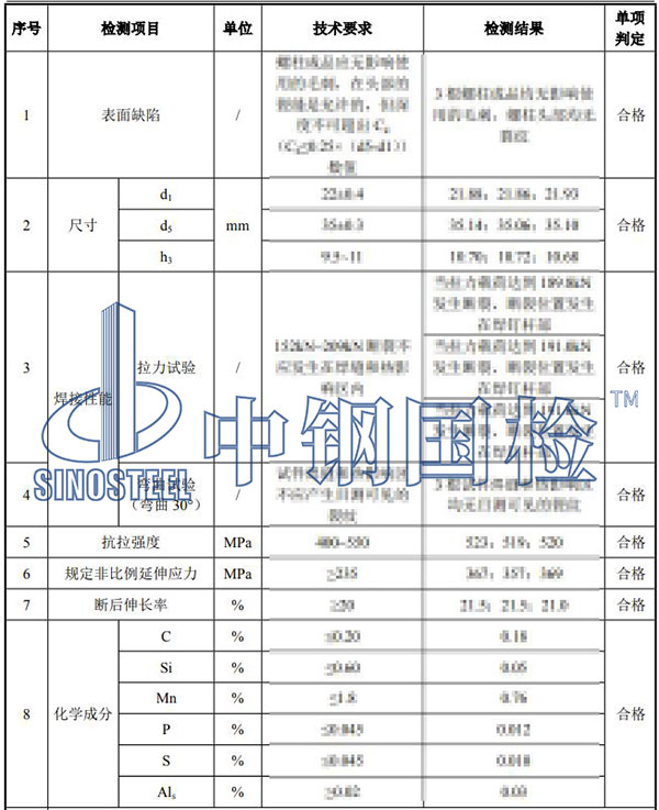焊釘檢測(cè)項(xiàng)目結(jié)果