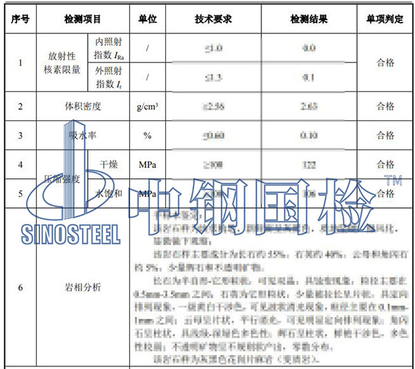 石材檢測項目結果