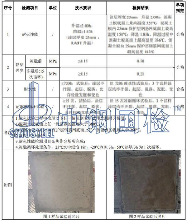 隧道防火涂料檢測結果