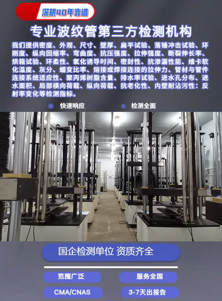 雙壁波紋管檢測